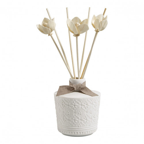 DIFFUSORE DI FRAGRANZE PER AMBIENTI PETITE INDIE - FRUIT DES BOIS 200 ml